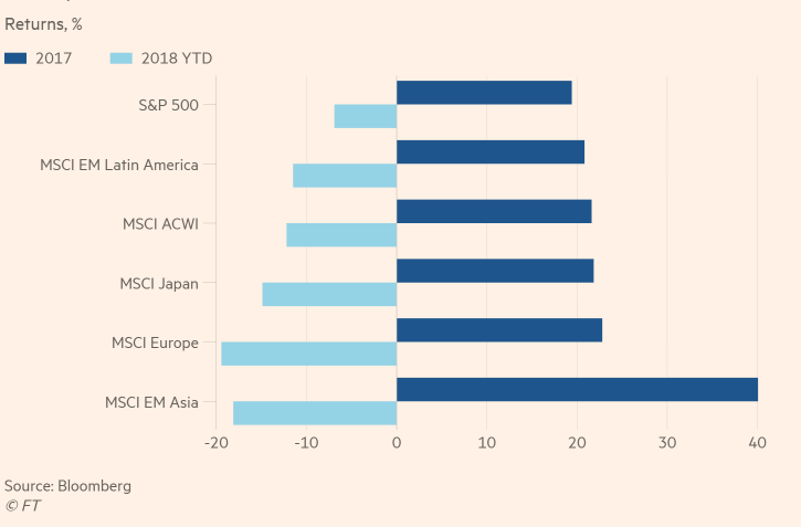 chart 2019-01 3